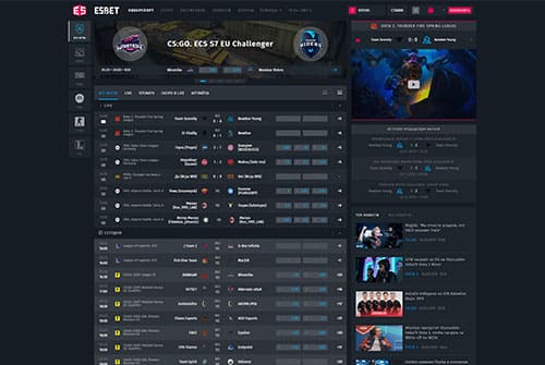 Букмекерская контора ES.BET